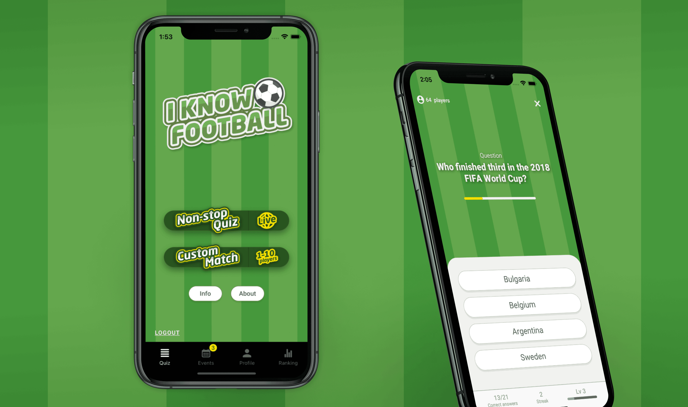 Case | I Know Football